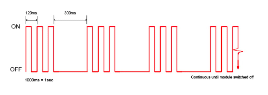 LED Strobe Module